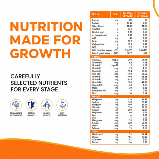 Sanamil LF (200g) Infant Formula Milk
