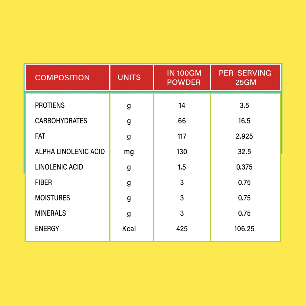 Mom's Saving Pack - Raso Pakistan