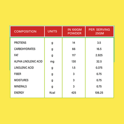 Mom's Saving Pack - Raso Pakistan